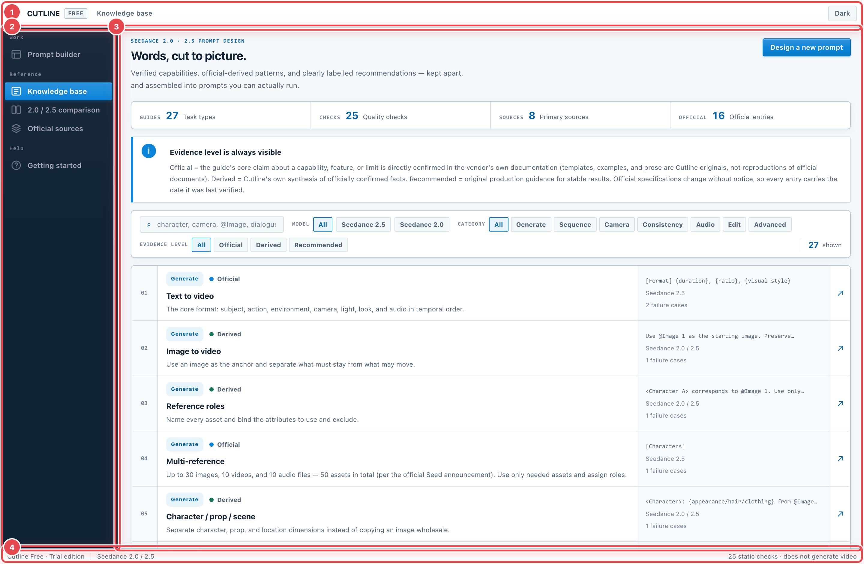 The whole window. ① Title bar ② left menu ③ work area ④ status bar.