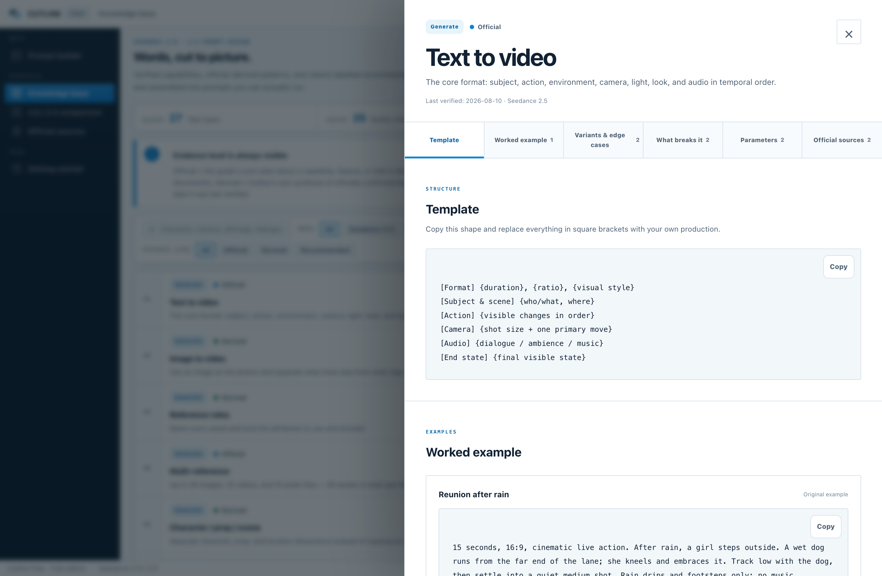 A guide's details. It opens from the right; the tabs move you to the template, worked examples, and what breaks it.