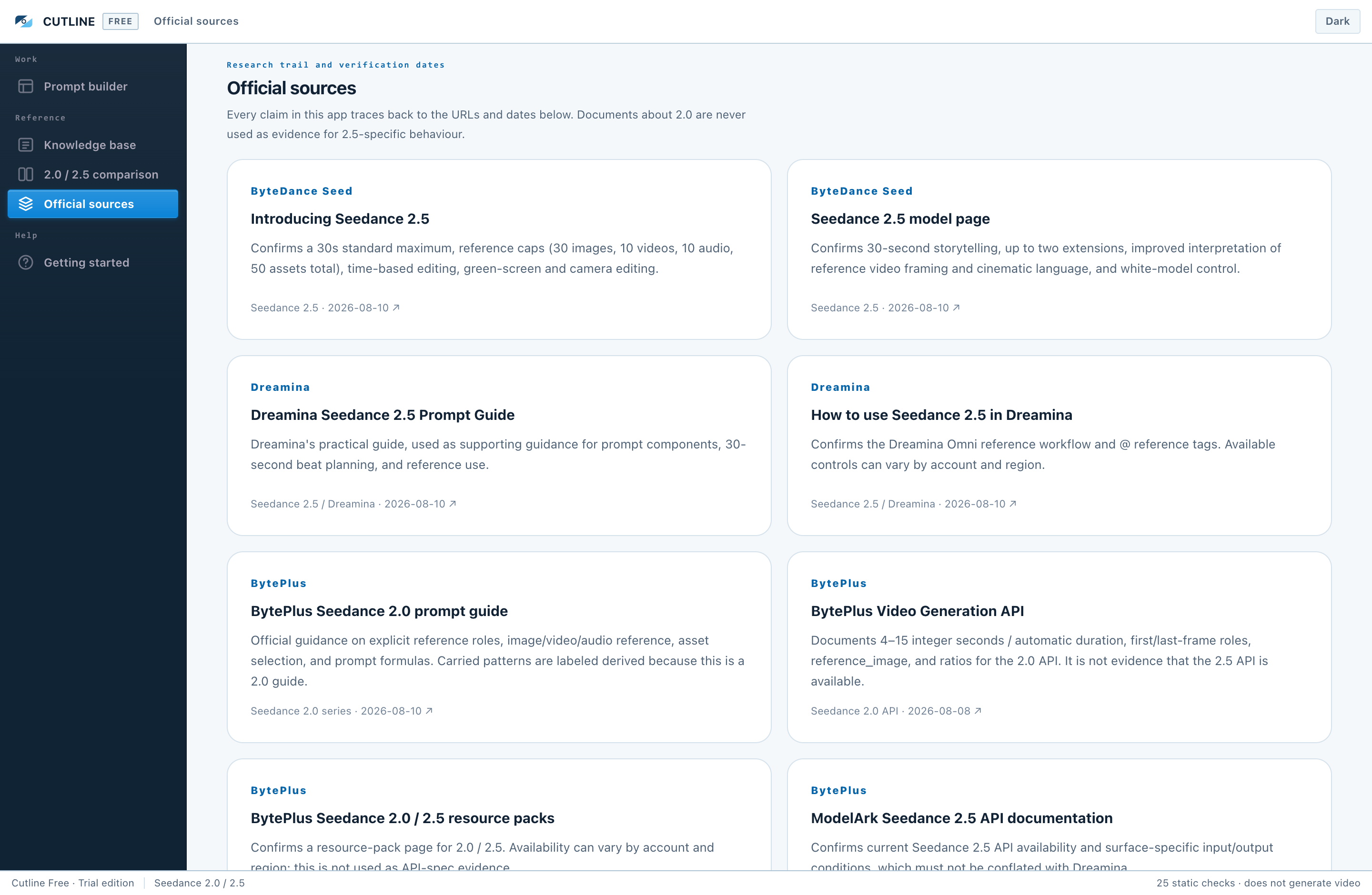 The list of primary sources. Links with publisher, title, and verification date.